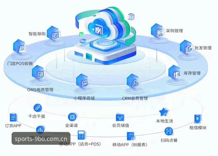 9博体育平台APP下载指南：官方渠道vs第三方渠道的全面对比